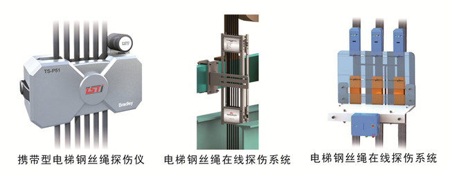 泰斯钢丝绳探伤系统