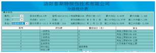 港口用钢丝绳探伤仪检测报告